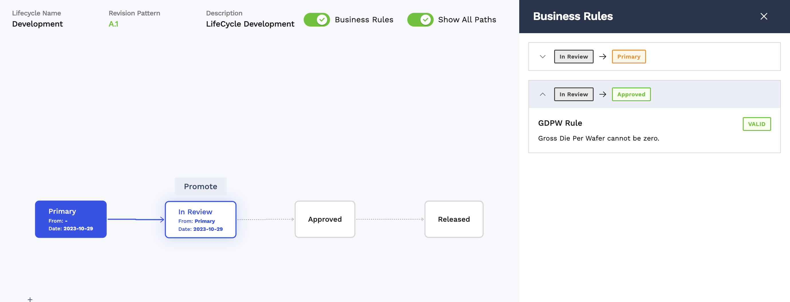 Lifecycle Management